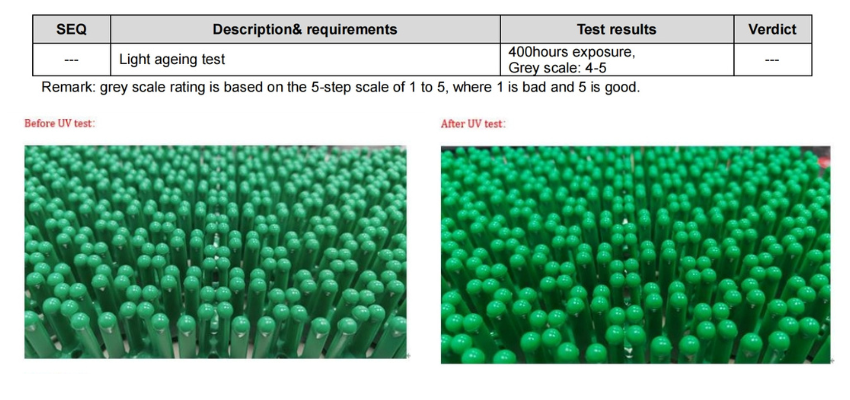 anti-uv test.png